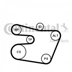 Bordásszíj készlet BMW E46 2,0-3,0 11281427252
